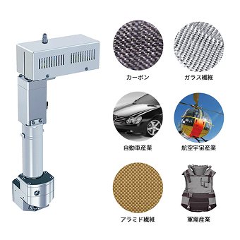 PRT パワーロータリツール
